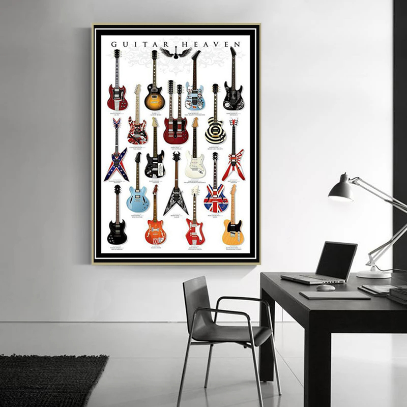 Ký Hiệu Nhạc Cụ Guitar Bộ Sưu  - đánh giá và giá Picture Of Musical Instrument